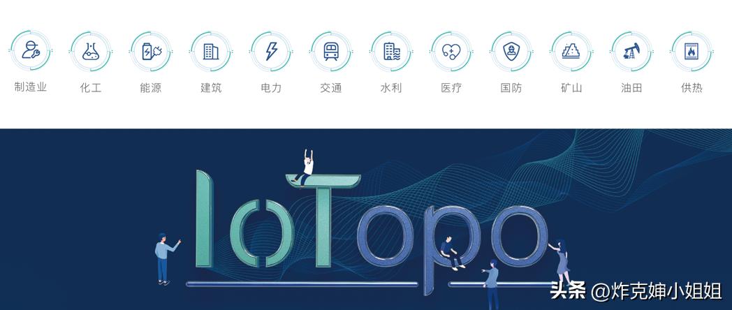 组态软件与动态可视化,物联网组态软件下载教程