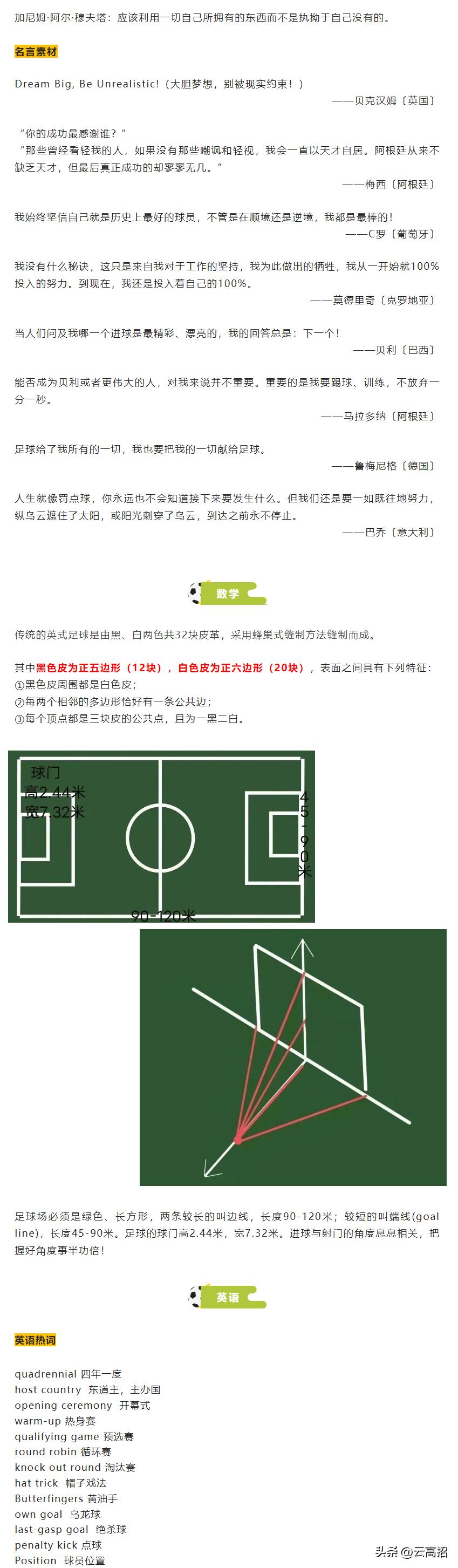 卡塔尔高考地理考题,卡塔尔世界杯地理考题高中