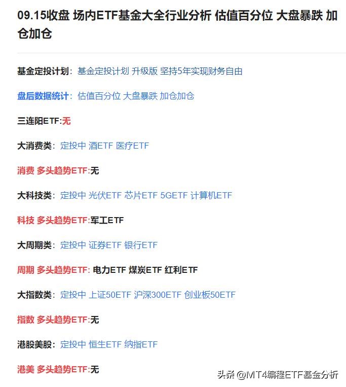 处于低位的etf行业基金,etf场内基金尾盘买入早盘卖