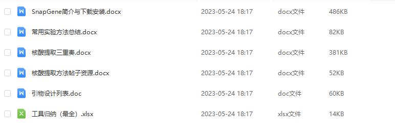 核酸提取的原理和步骤,核酸提取实验有趣