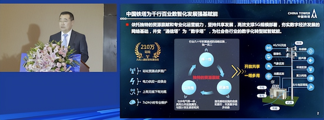 4g和5g的区别费用有多大差距,4g和5g选哪一个