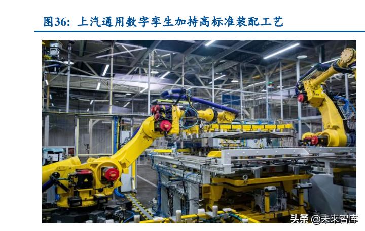 元宇宙和多元宇宙的区别,元宇宙在汽车产业的实践