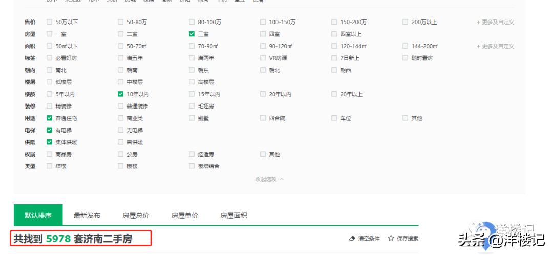 济南房地产内部爆料,济南楼市火爆真的假的