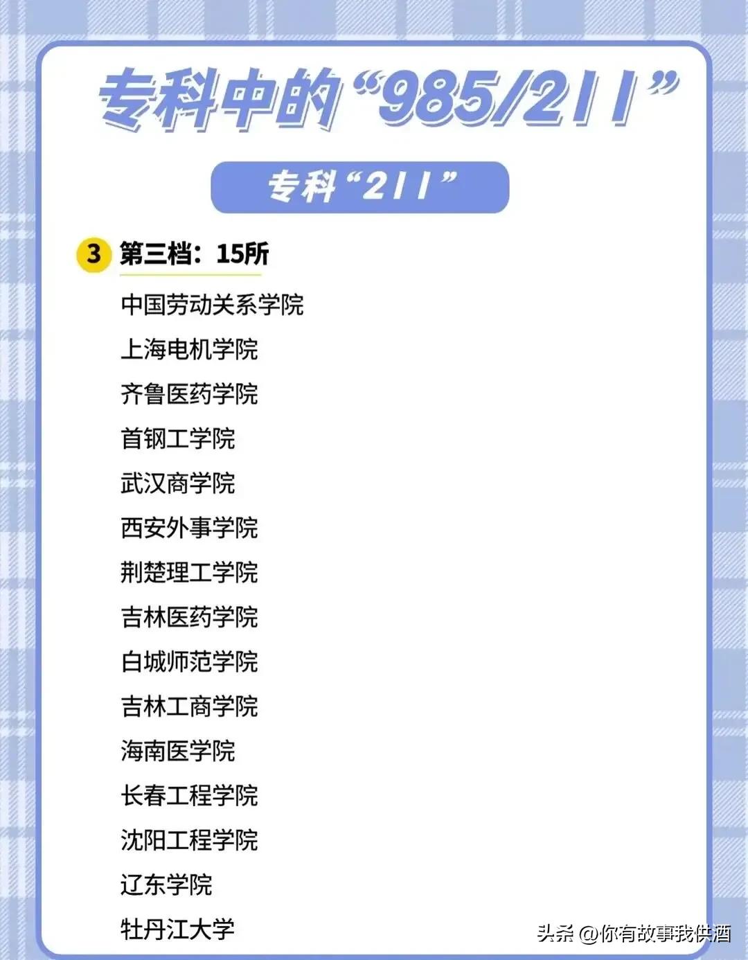 湖南大专高职院校排名最新,湖南高职专科学校在全国排行榜