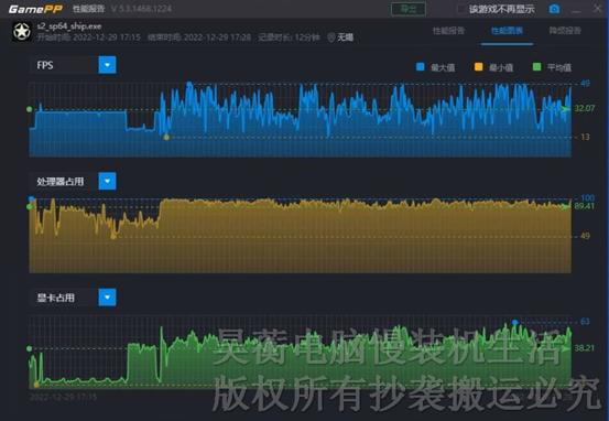 10年前的amdcpu还能超频吗,10年前amd4核处理器还能玩cf吗