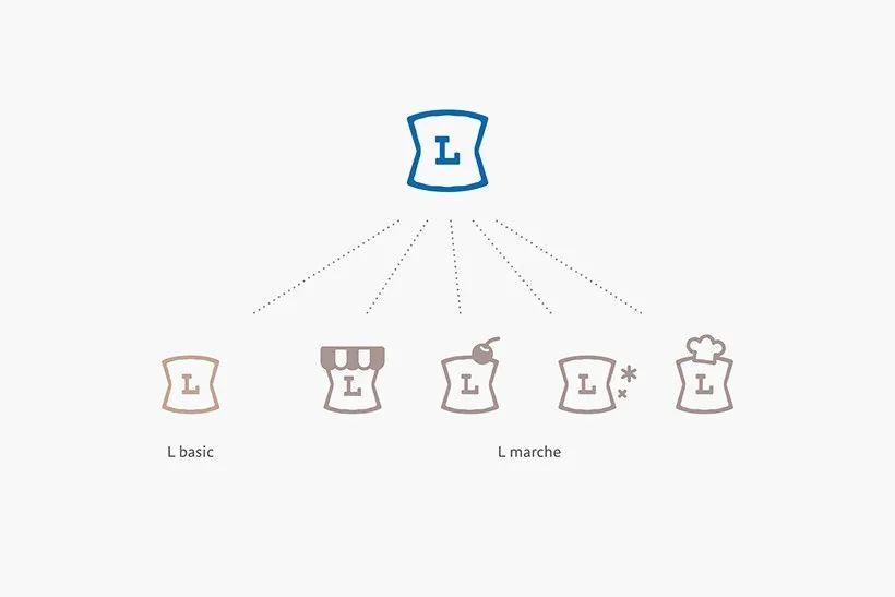 陈幼坚品牌设计图,陈幼坚设计公司在哪