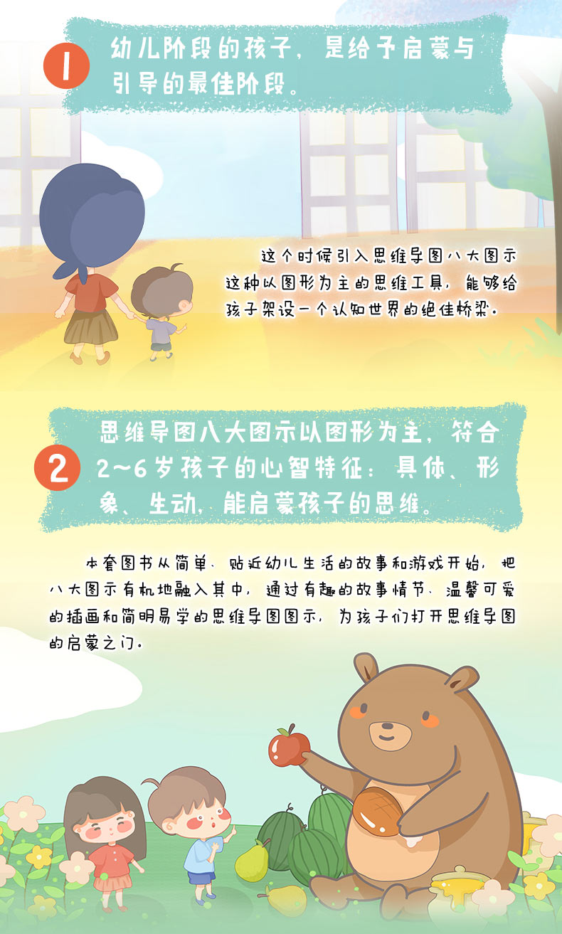 孩子从零开始学思维导图,史上最全的思维导图
