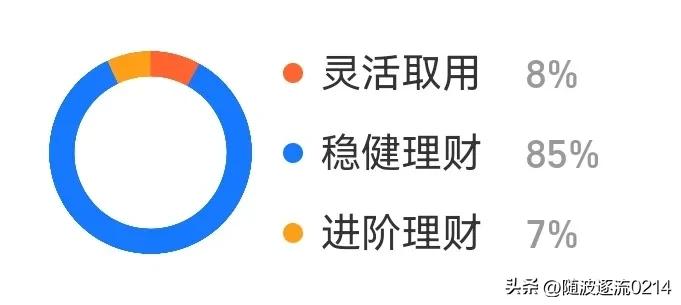 存钱罐148厘米,存钱罐60000