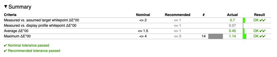 小米平板6max14看视频,小米平板6max14寸测评