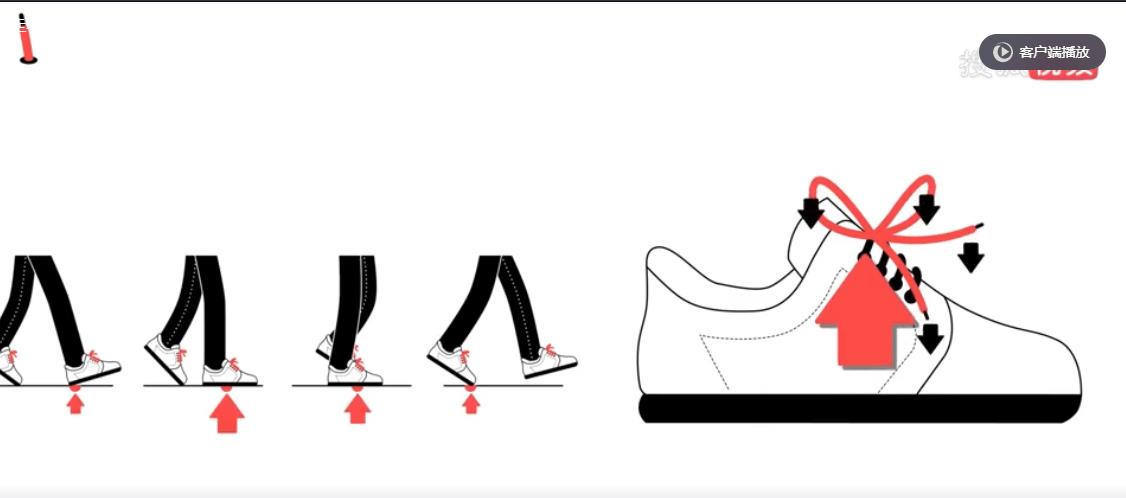 鞋带打结不易掉方法慢动作,鞋带老是松怎么打结