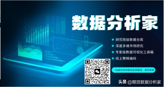 能源燃气板块,能源石油板块