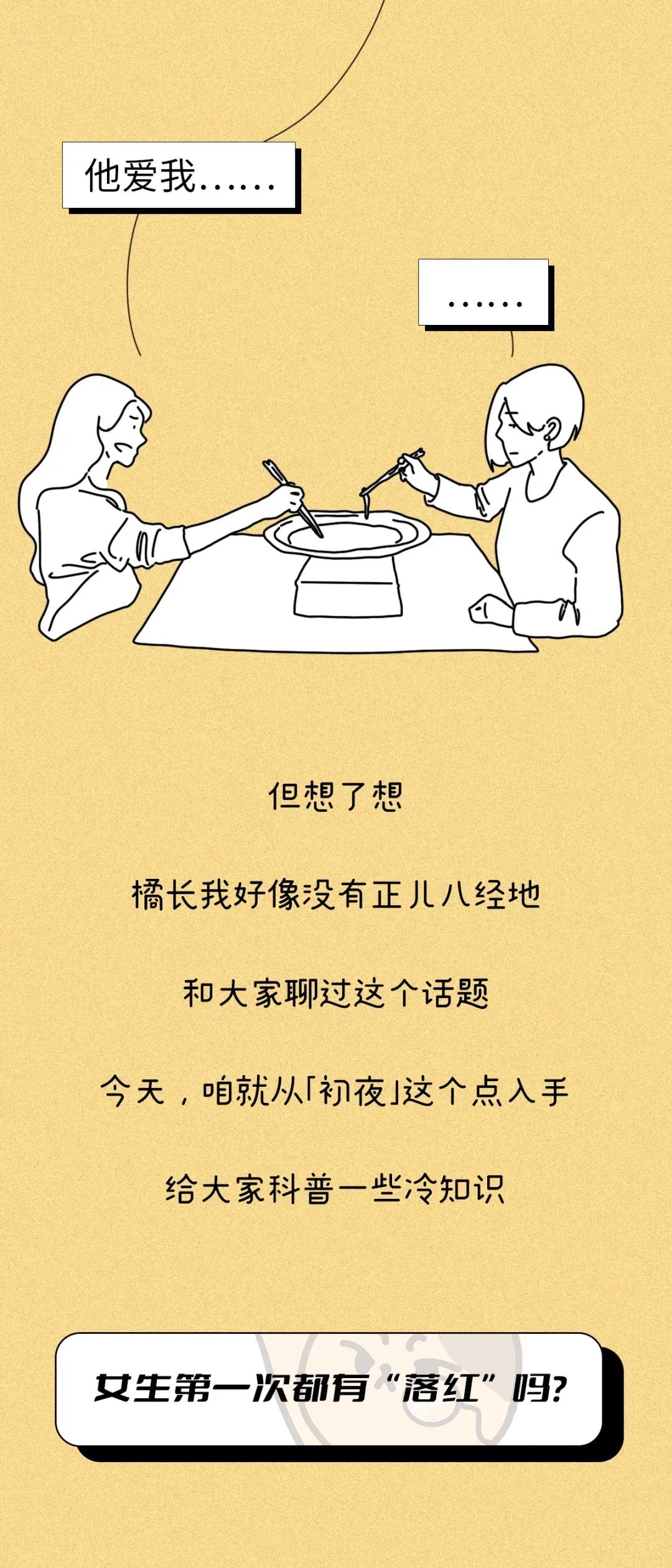 女生的处女膜，到底长什么样？