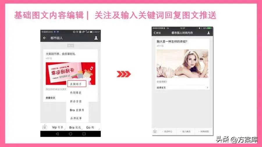 都市丽人类的如何推广,服装社群推广商品
