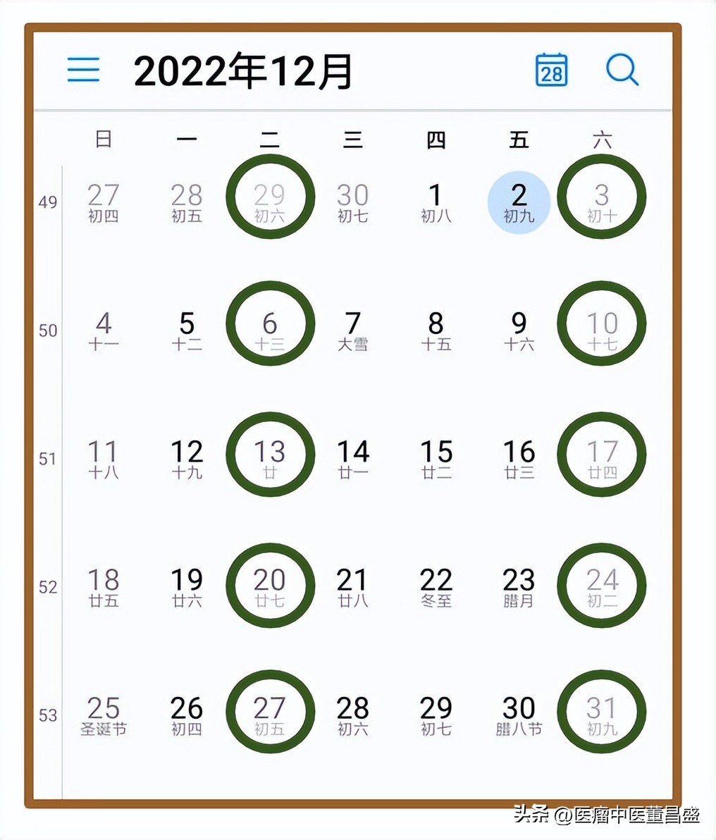 董昌盛大夫怎么样,董昌盛中医
