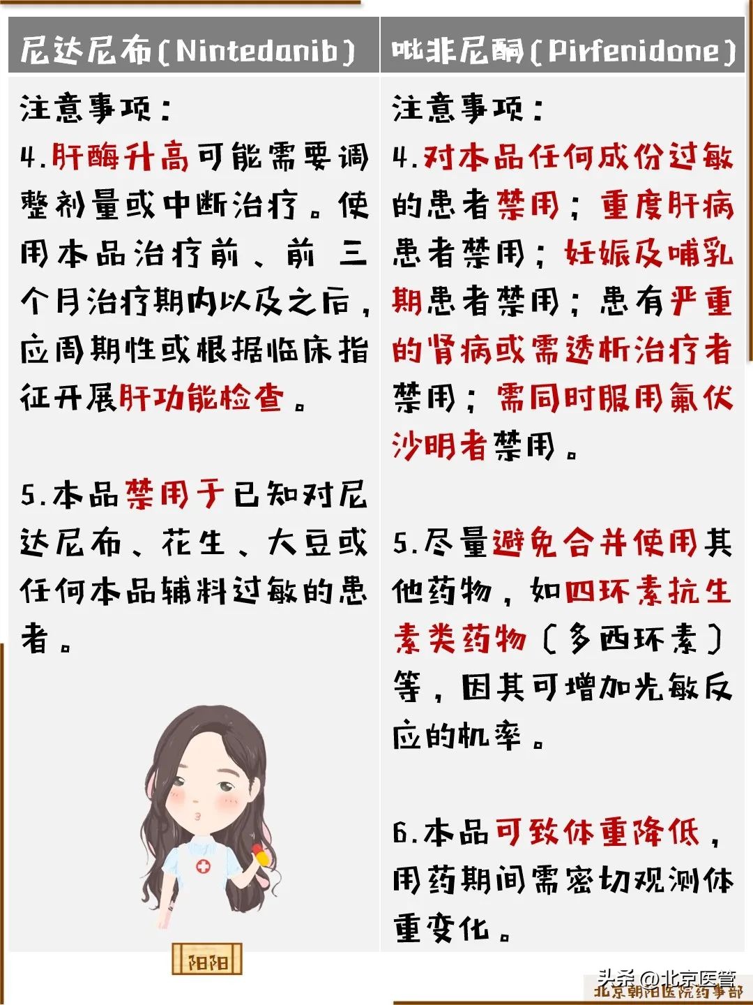 科普丨肺纤维化的治疗药物