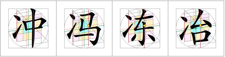 汉字书写的重心,汉字的重心是什么