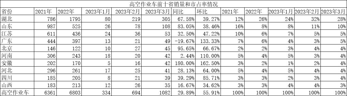 春天里的希望绘画,春天里的希望视频