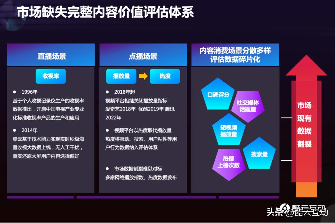 閰蜂簯骞翠細,閰蜂簯2024骞村害鐩涘吀