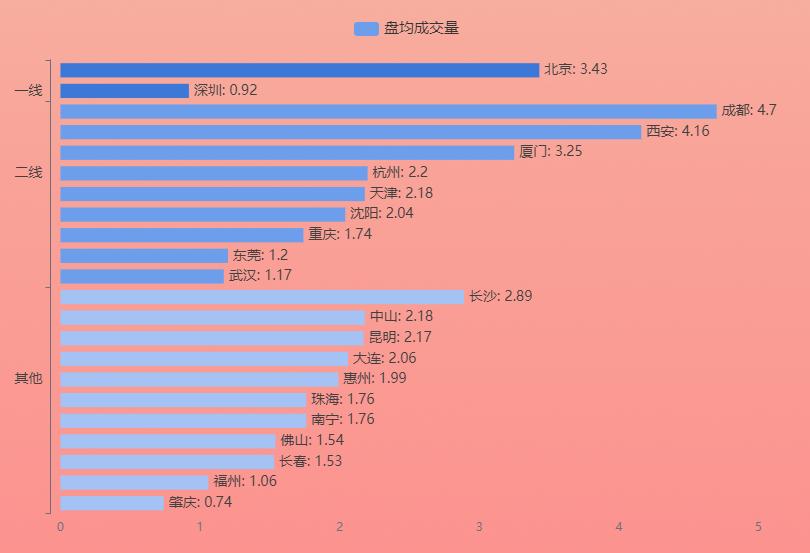 中原观察河南本土,中原观察团