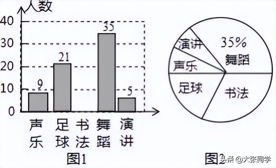 2021辽宁省本溪市一模题数学,2020年辽宁省沈阳市中考一模