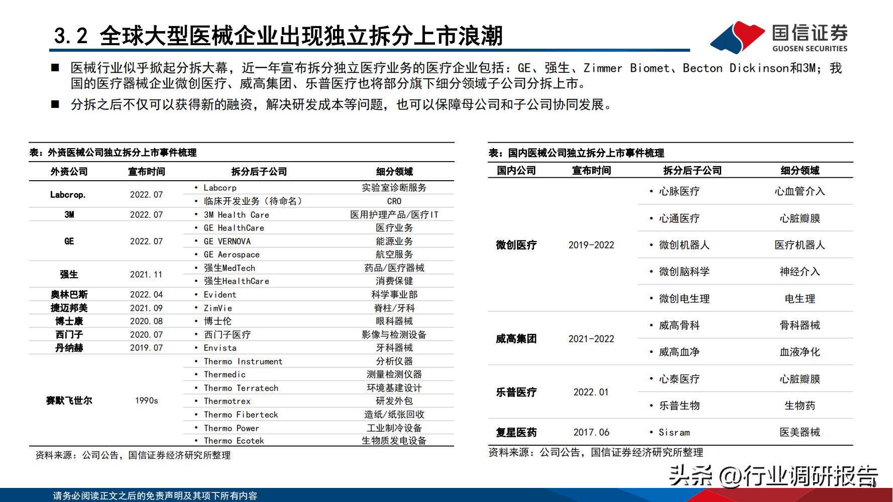 2024年医药行业投资策略报告,医药生物行业2024年策略报告