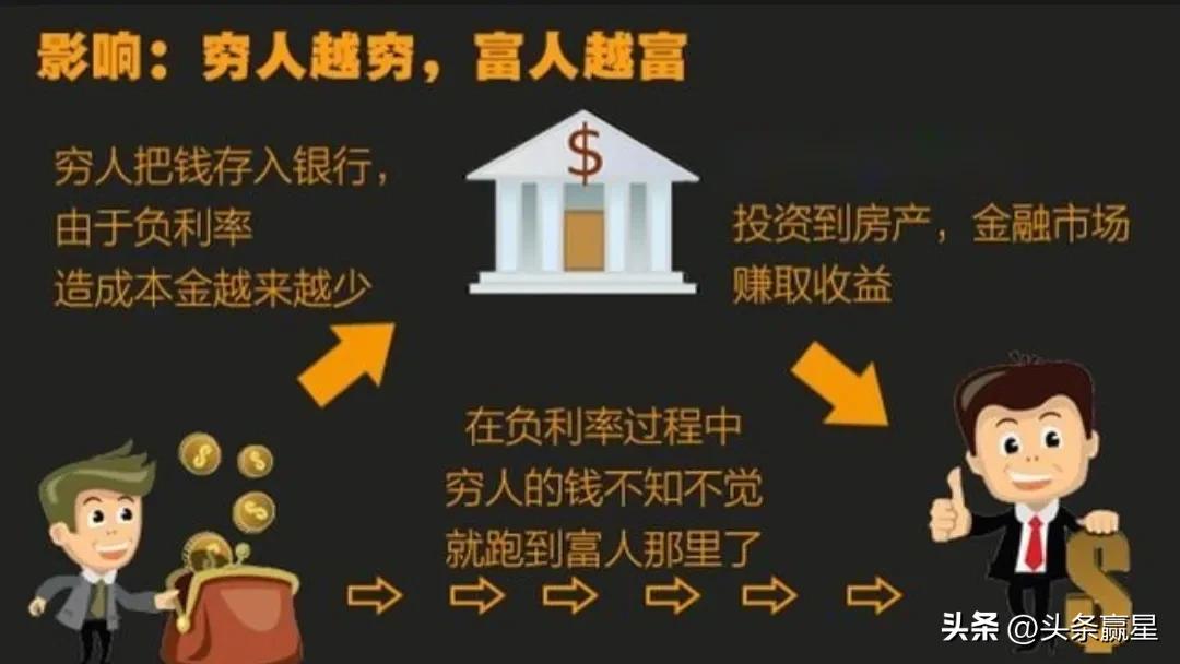为什么穷人欠了几十万就要死不活,穷人欠钱和富人欠钱有什么区别