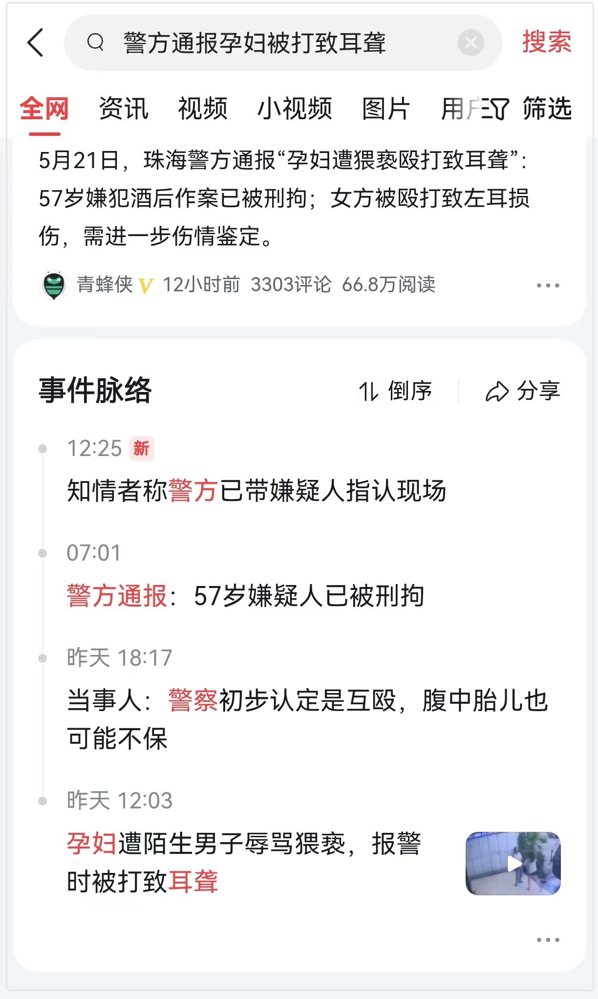 孕妇都被猥亵殴打耳聋，胎儿或不保！如此明显为何初判互殴?