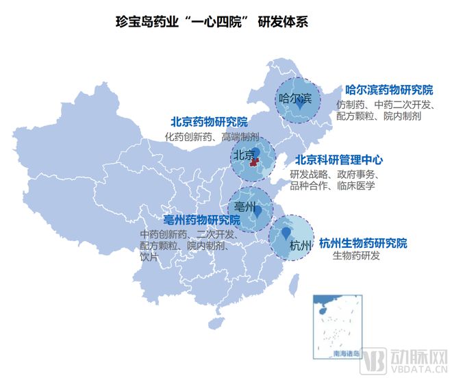 珍宝岛加速布局中药材全产业链,珍宝岛中药材产业模式