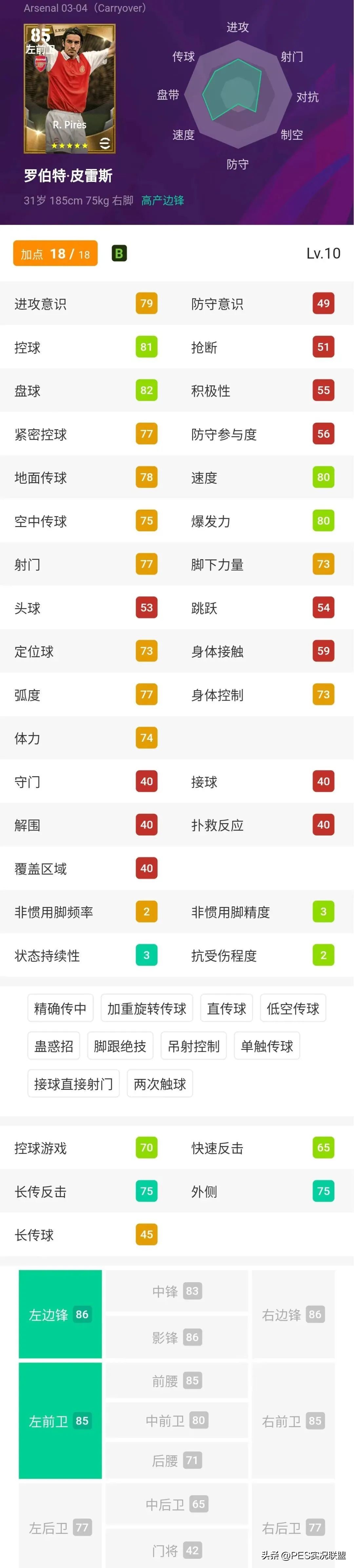 实况足球大更后传奇最高评分,实况足球大更之后为什么没有升黑