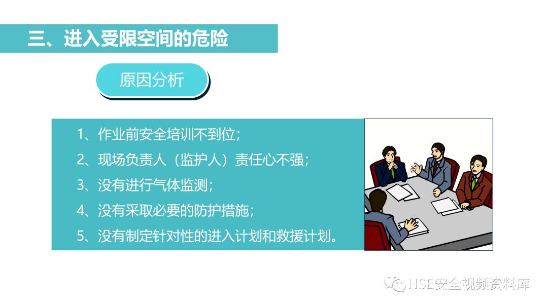 PPT|【课件】进入有限空间作业流程培训
