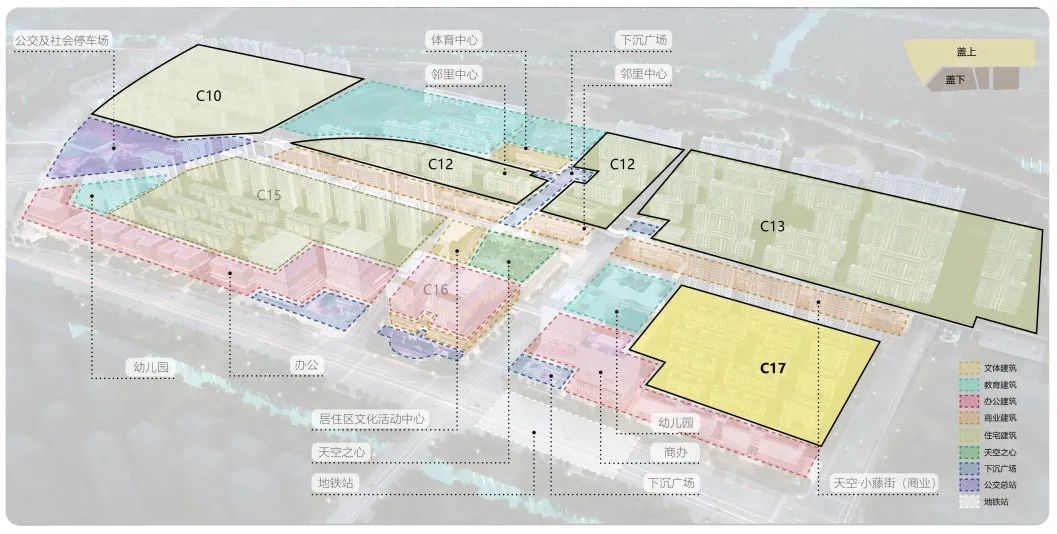 想象TOD社区的丰富可能性|未来天空之城