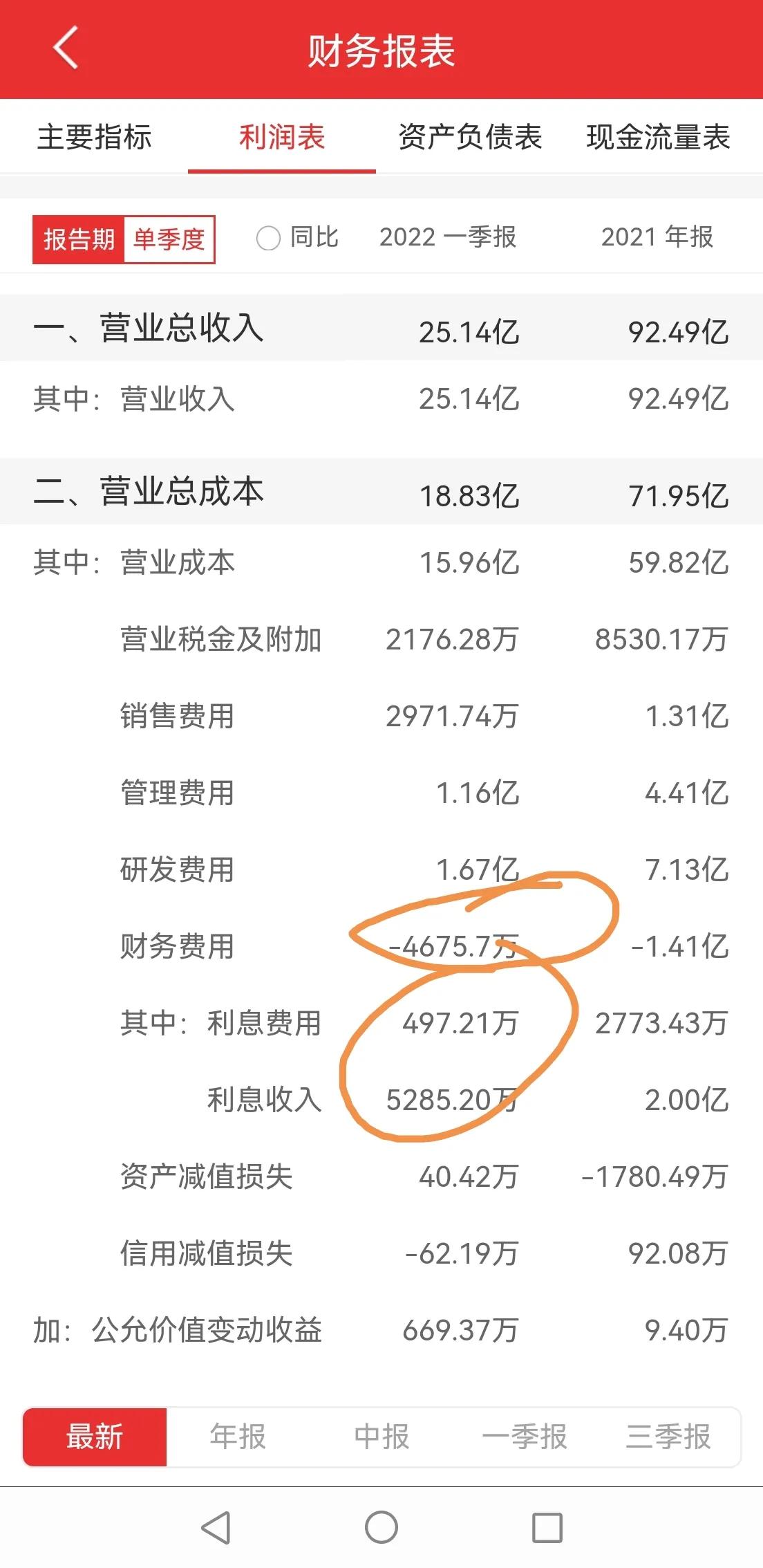 华润微2024年走势,华润微2024目标价