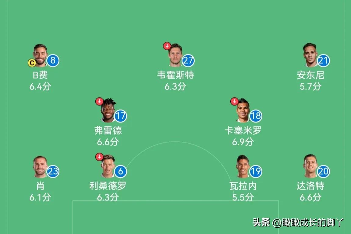 耻辱|双红会0-7*案惨**之罪，纪录|7-0*案惨**之最！