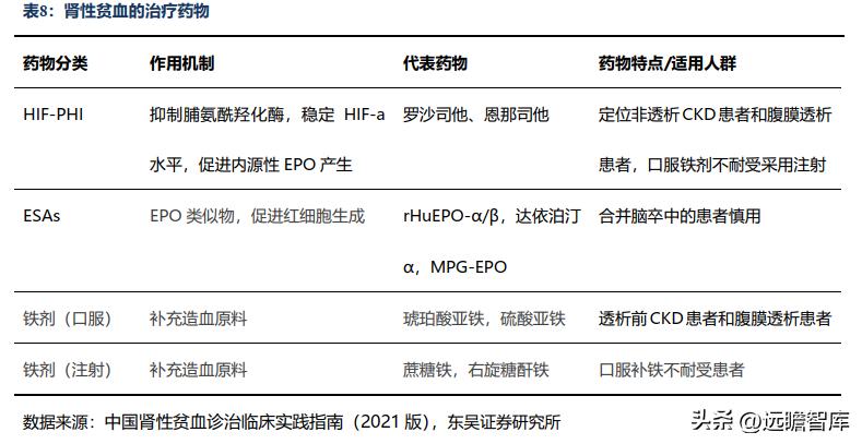 信立泰药业差异化,信立泰创新药研发能力