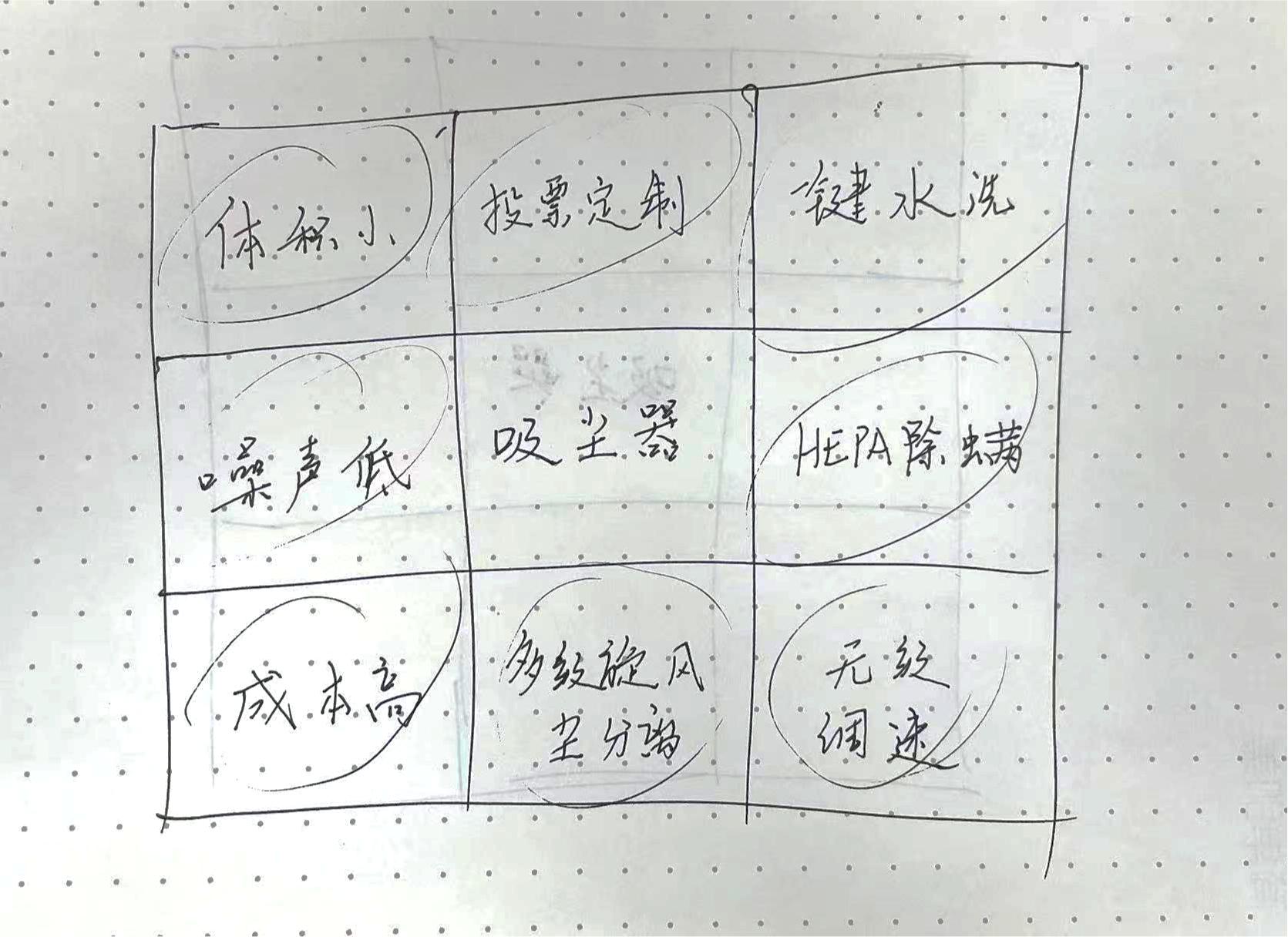 如何撰写电商文案的重点,完整电商文案怎么写吸引人