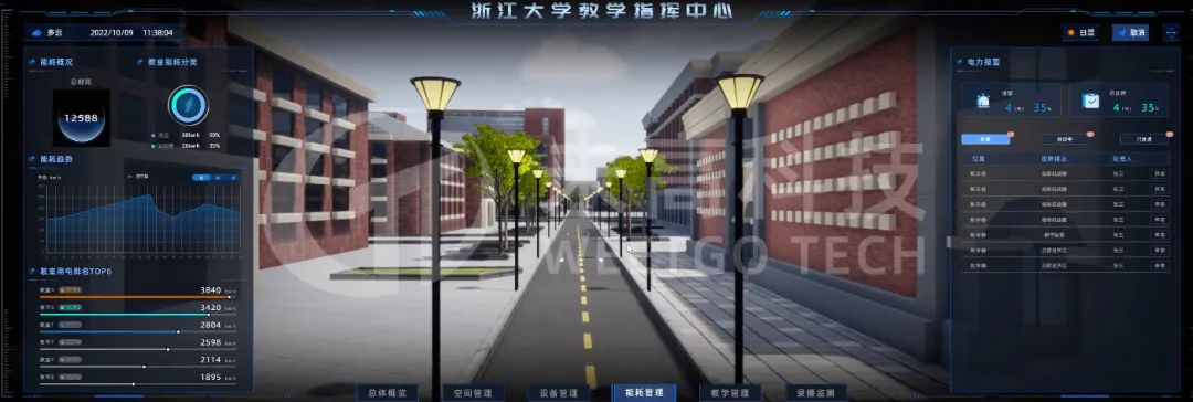 浙江大学智慧绿洲未来学院,浙江大学智慧绿洲