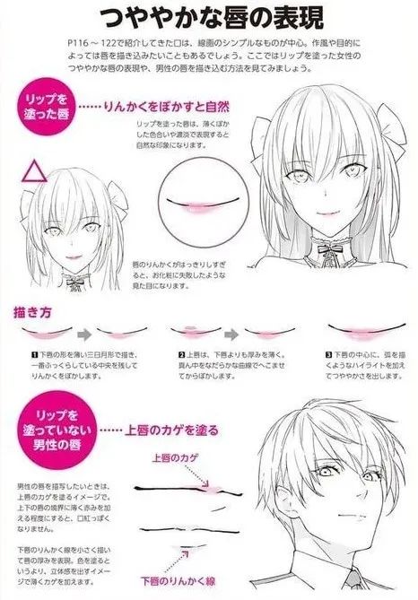 二次元人物侧脸五官绘画教程,二次元绘画嘴巴教程