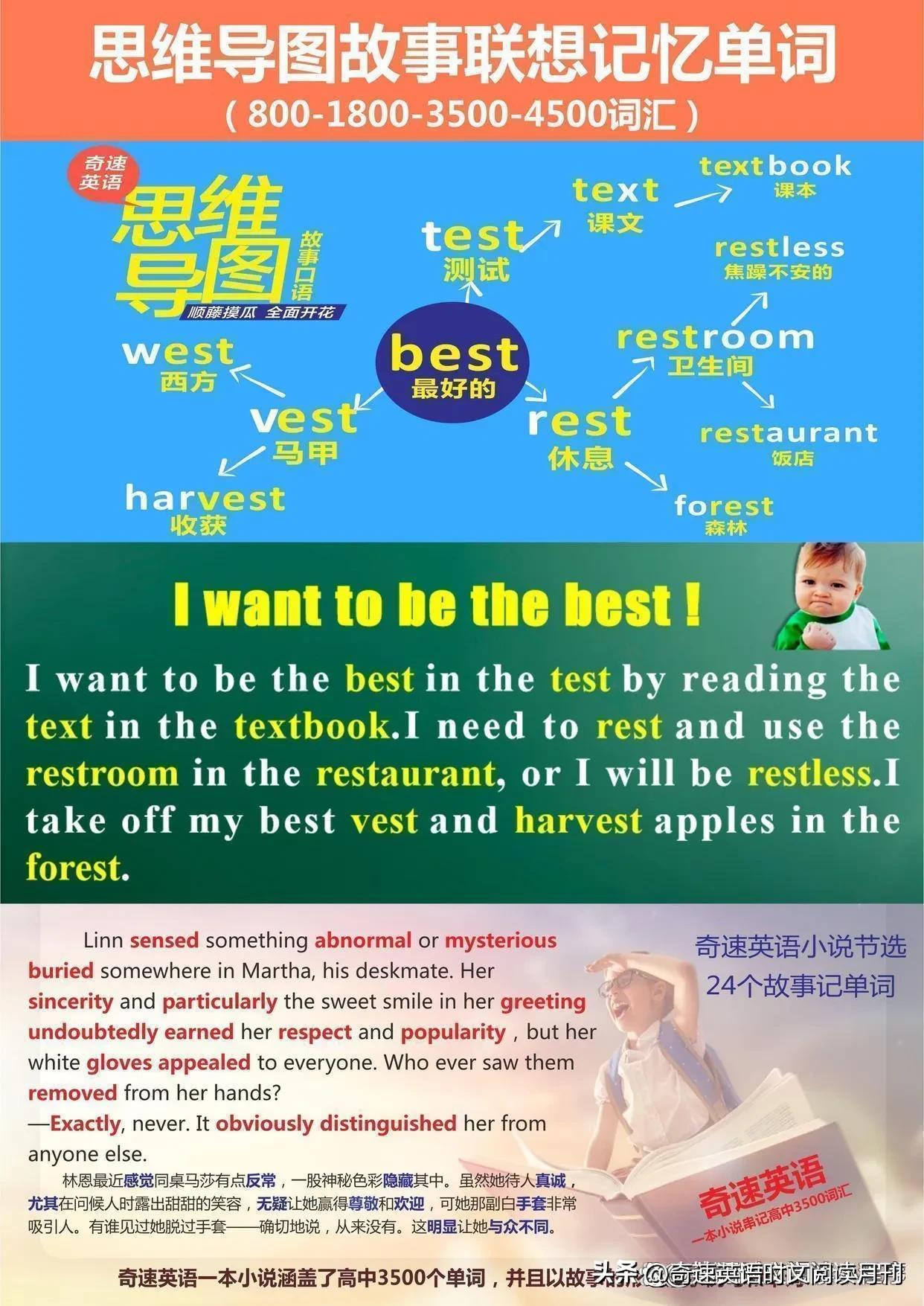 高三英语怎么学才能快速提高成绩,如何提高高中英语成绩的最佳方法