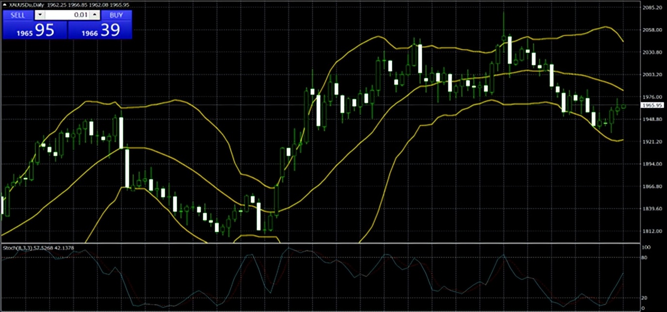 第一黄金今日金价,2021年第一金