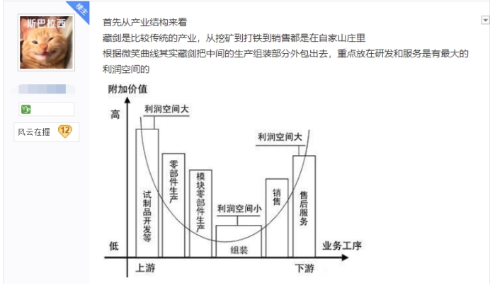 剑网三：藏剑山庄为何如此有钱？不光是玩家也有其他原因