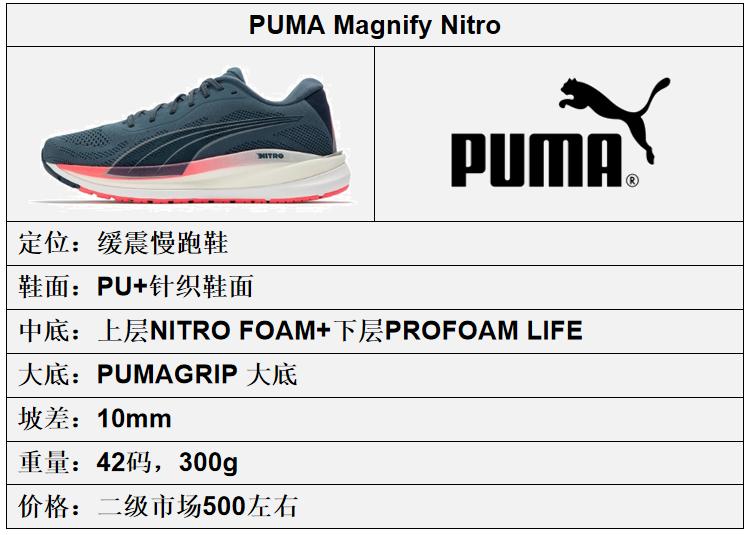 彪马puma品牌介绍,pumanitro跑鞋矩阵
