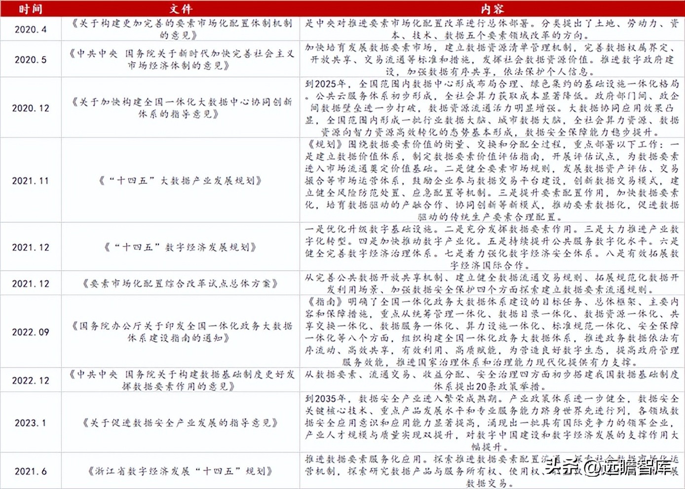 小商品批发城招商新模式,小商品城转型之路