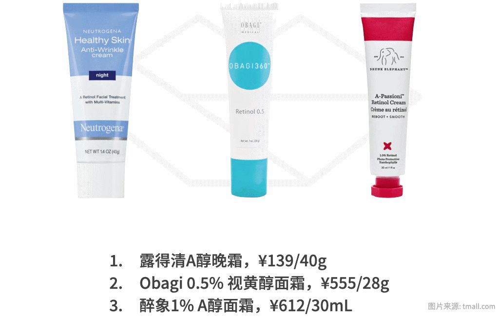 全球最火抗老成分大盘点，全在这里！体验平价抗衰