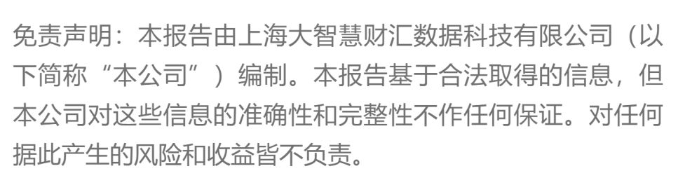 特斯拉融资租赁70%通过率,特斯拉最新融资租赁方式