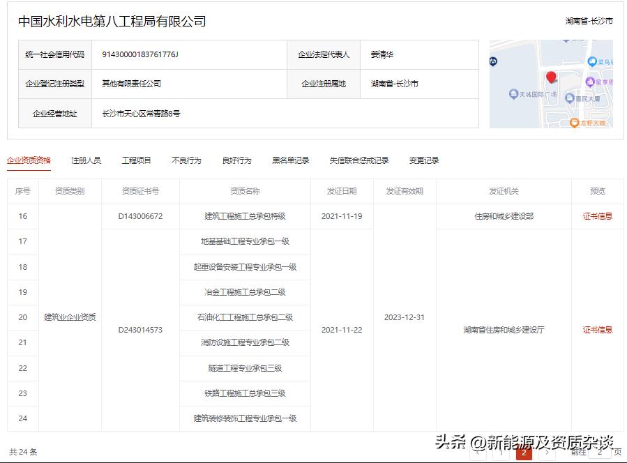 中国水电第八工程局有限公司,中国水利水电第八工程局刘明慧