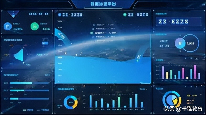 大白话解释底层逻辑,大白话说清楚函数是什么意思