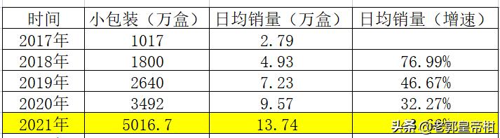 平淡中的小惊喜,中粮家佳康被低估了吗