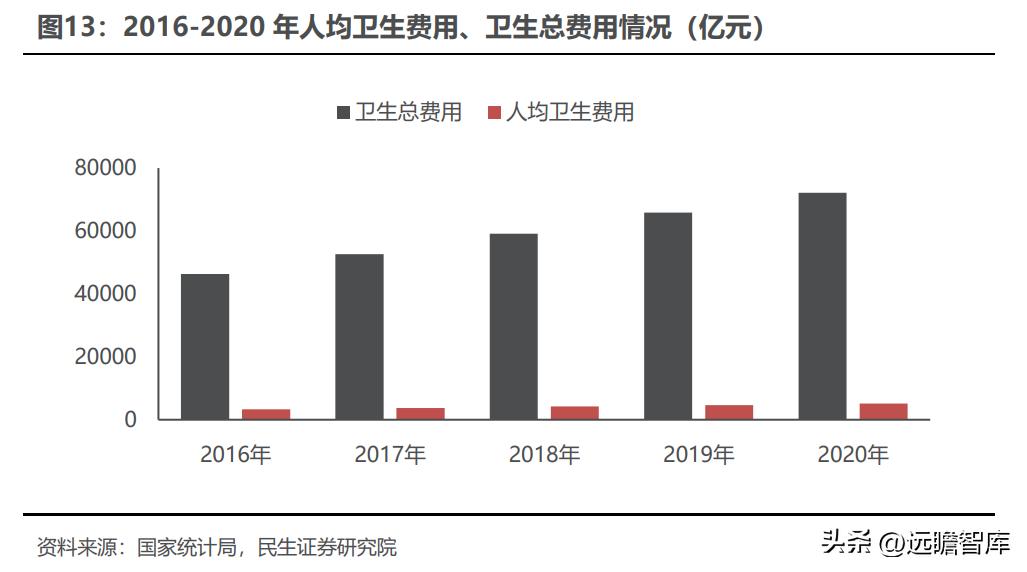 泰恩康达泊西汀什么时候上市,泰恩康达泊西汀销售1.31亿