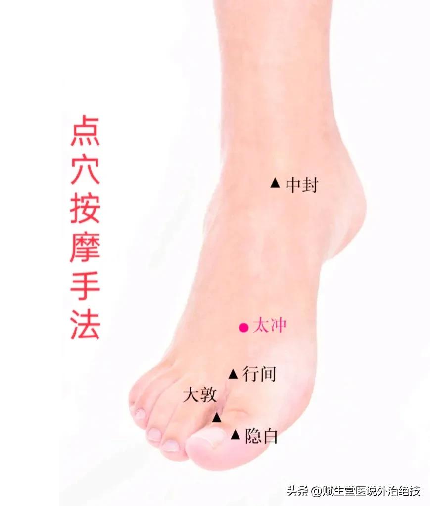 肝火上炎，五穴一方来解决