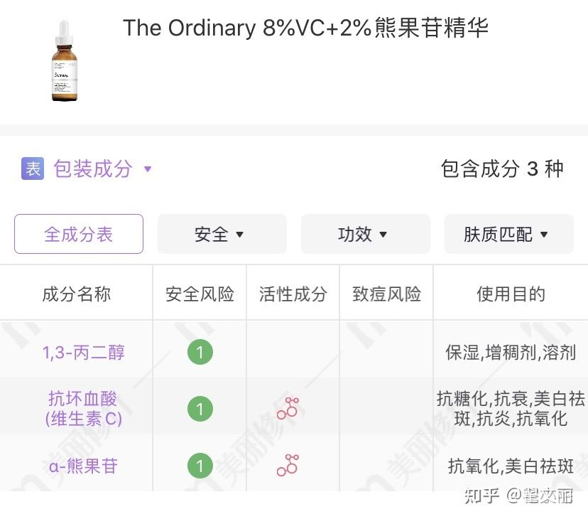 比较温和的美白祛斑精华,小编给大家推荐几款有效祛斑精华